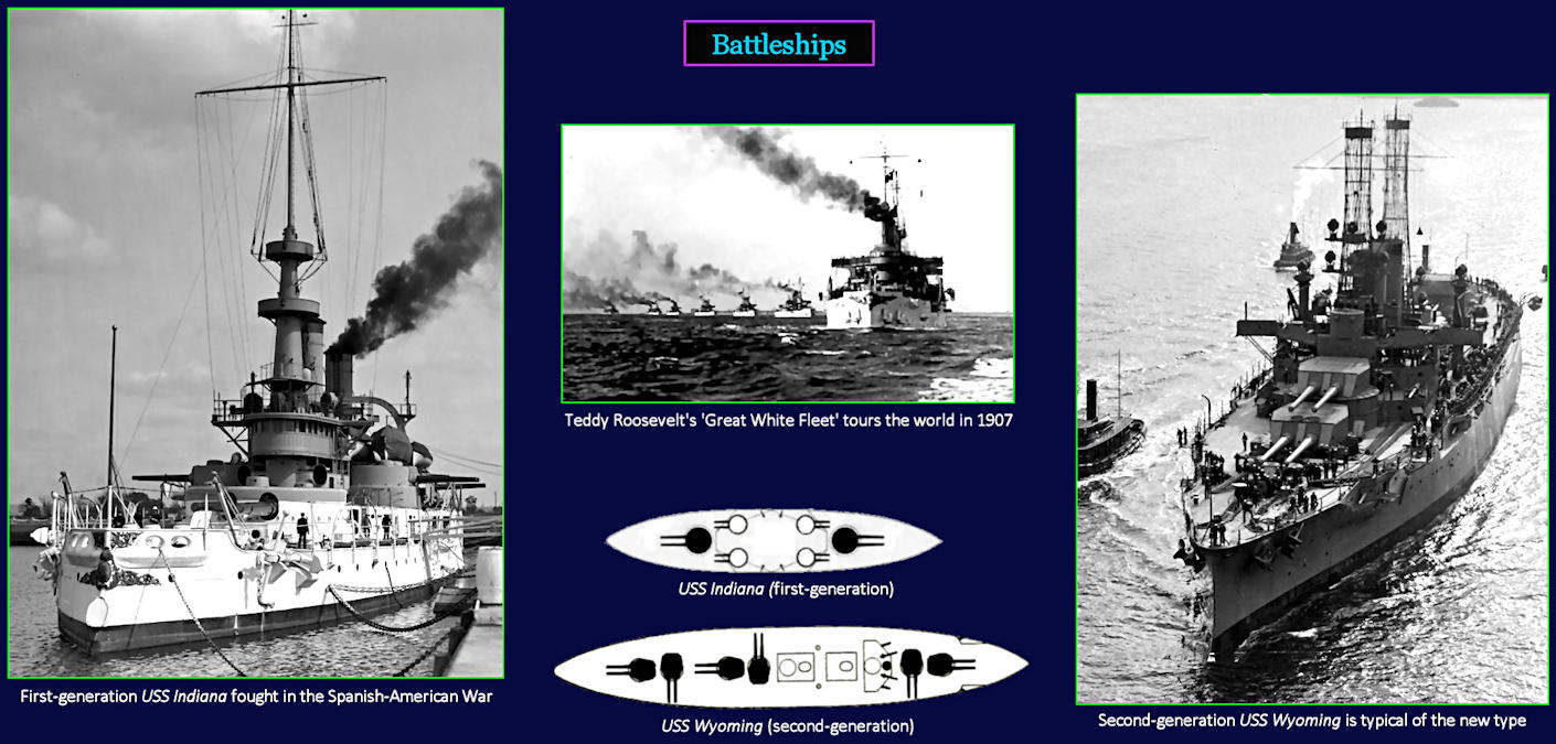 Great White Fleet, 1907
